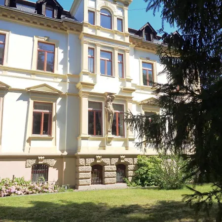 Διαμέρισμα Goeltzschtalblick